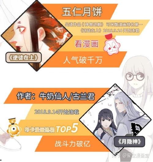 漫画培训学校推荐,开启你的漫画创作之旅